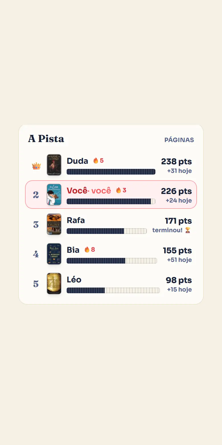 Follow the leaderboard: See how your reading adds up alongside friends.